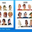 Early+1930+s-+Short+hair+styles,+bobs,+with+wave.jpg